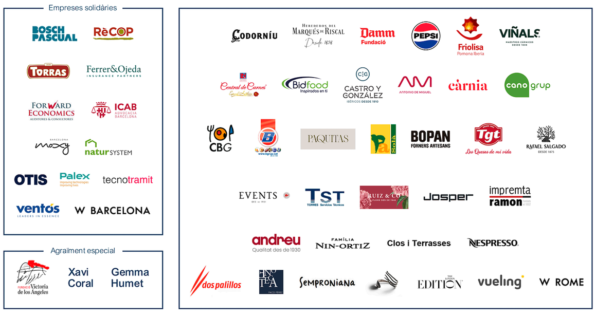 Empreses Sopar Solidari 2026